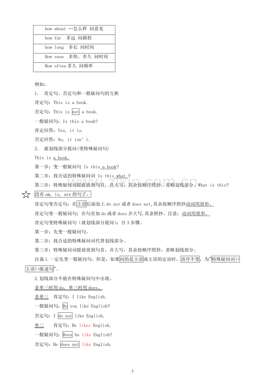 英语肯定句、否定句、一般疑问句及特殊疑问句讲解及练习.doc_第3页