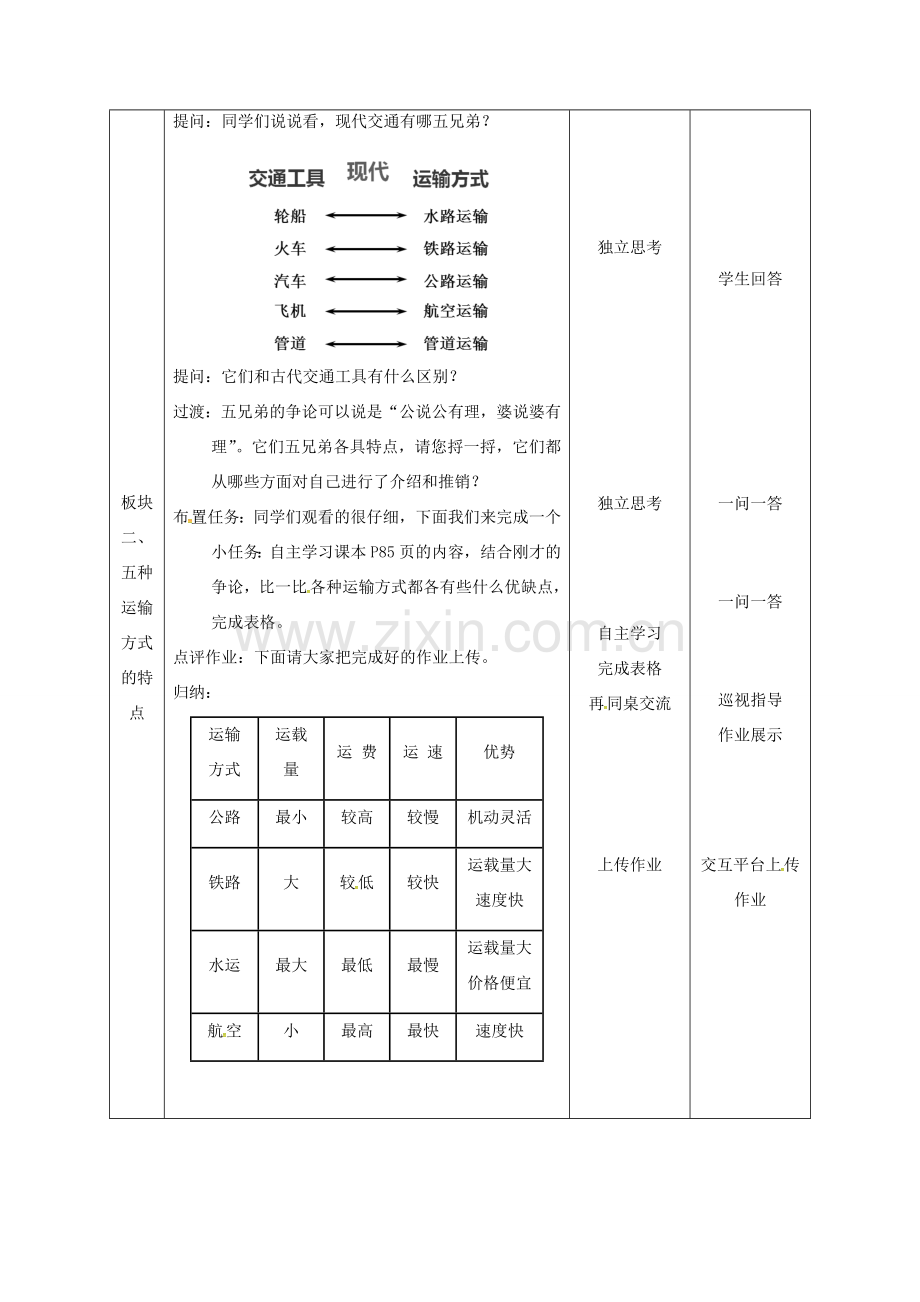 江苏省大丰区八年级地理上册 4.1交通运输（第1课时）教案 （新版）新人教版-（新版）新人教版初中八年级上册地理教案.doc_第3页