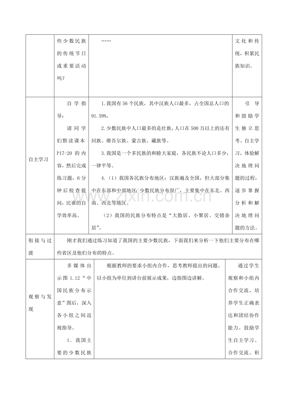 秋八年级地理上册 第1章 第三节《多民族的大家庭》教案1 （新版）商务星球版-（新版）商务星球版初中八年级上册地理教案.doc_第2页