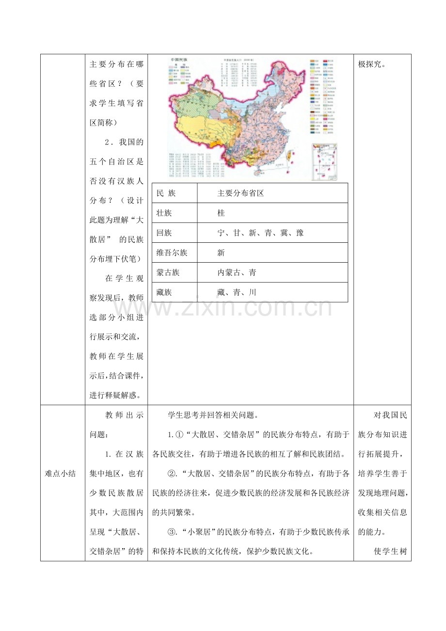 秋八年级地理上册 第1章 第三节《多民族的大家庭》教案1 （新版）商务星球版-（新版）商务星球版初中八年级上册地理教案.doc_第3页