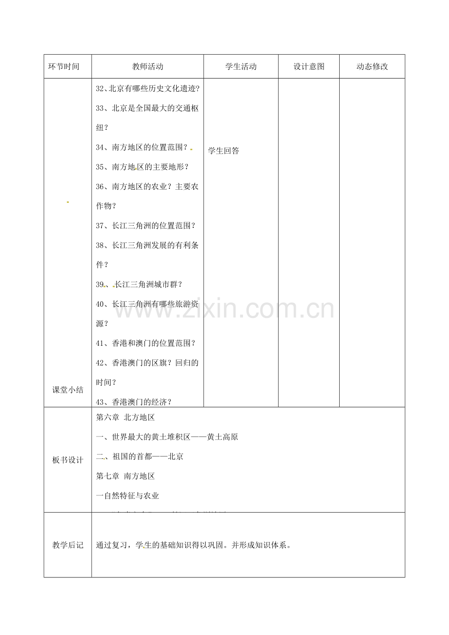 吉林省双辽市八年级地理下册 期中复习教案2 （新版）新人教版-（新版）新人教版初中八年级下册地理教案.doc_第2页