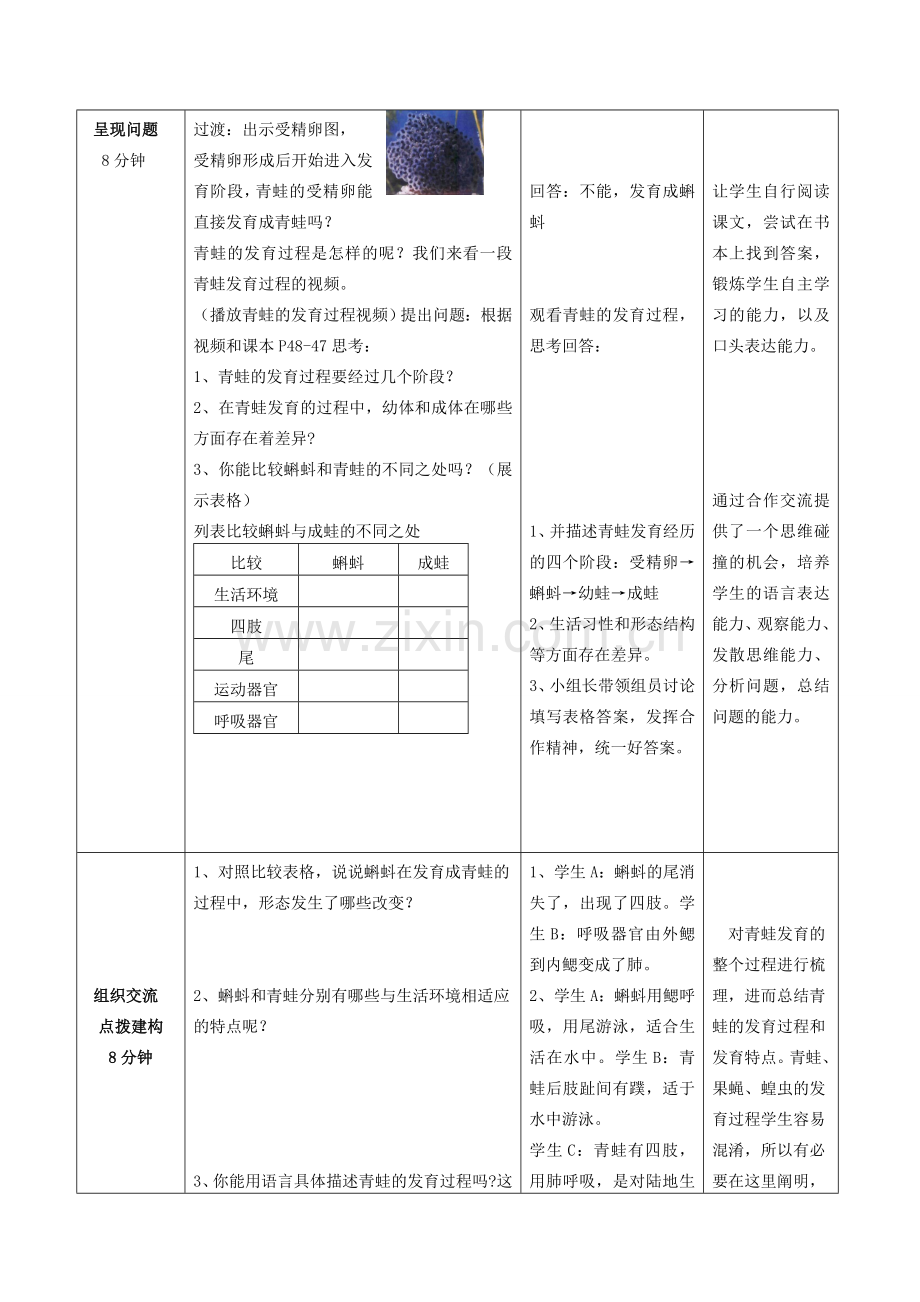 山东省枣庄市峄城区吴林街道中学八年级生物上册 第四单元 第二章 第二节 两栖动物的生殖和发育教案 济南版.doc_第3页