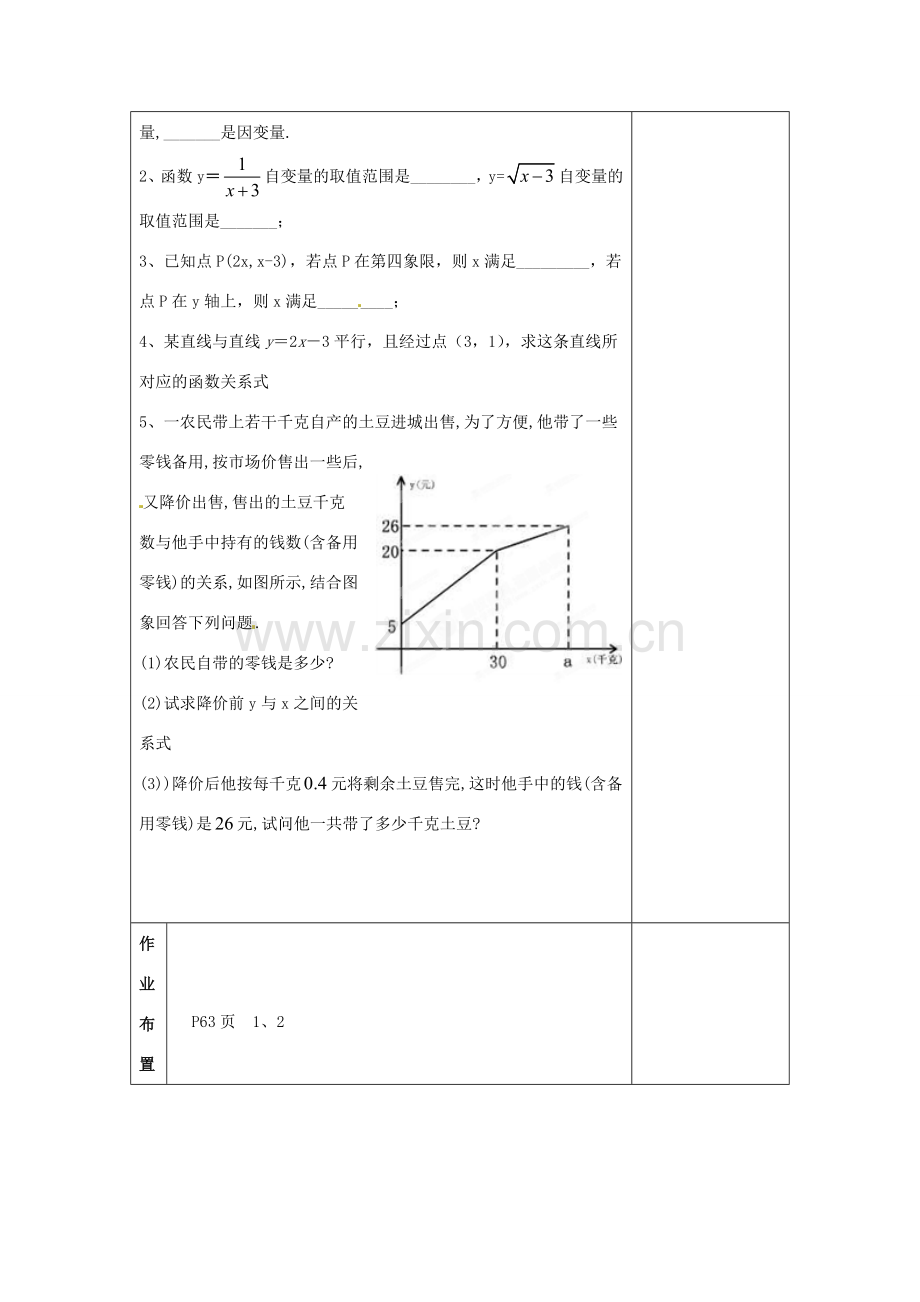 河南省洛阳市下峪镇初级中学八年级数学下册《函数及其图象复习（三）》教案 新人教版.doc_第3页