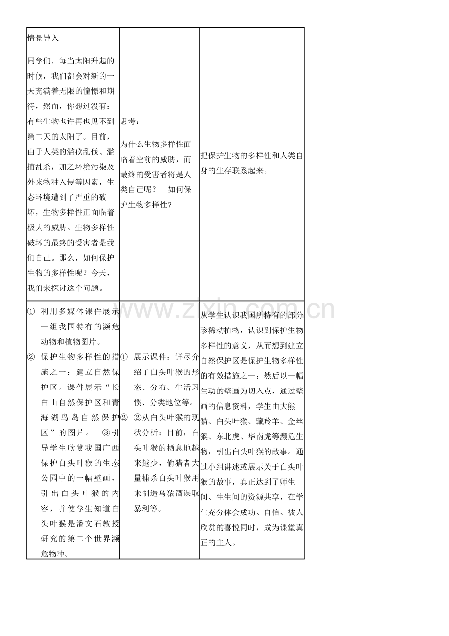 八年级生物上册 第6单元 第3章 保护生物的多样性教案 （新版）新人教版-（新版）新人教版初中八年级上册生物教案.doc_第2页