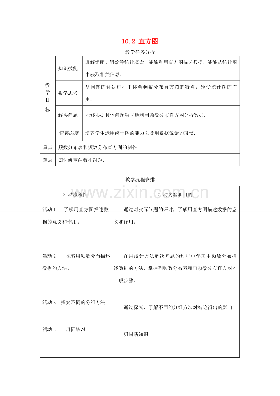 春七年级数学下册 第十章 数据的收集、整理与描述 10.2 直方图教案2 （新版）新人教版-（新版）新人教版初中七年级下册数学教案.doc_第1页