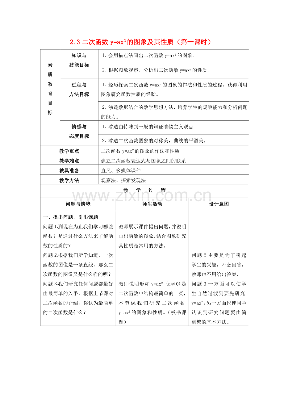 九年级数学上册 第二章 二次函数 2.2 二次函数的图象 名师教案 浙教版.doc_第1页