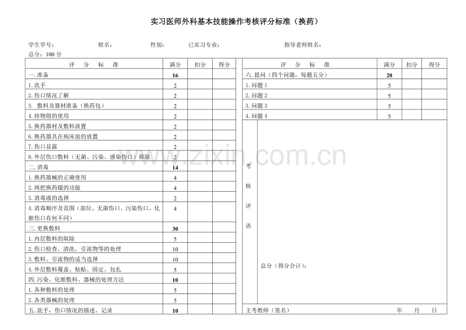 外科基本技能操作考核评分标准.doc_第2页