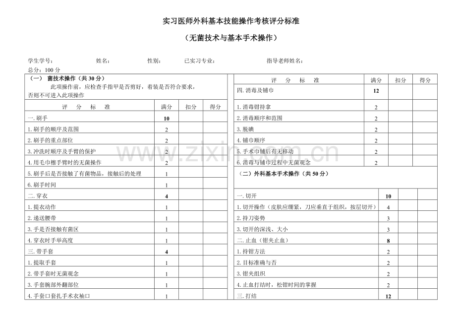 外科基本技能操作考核评分标准.doc_第3页