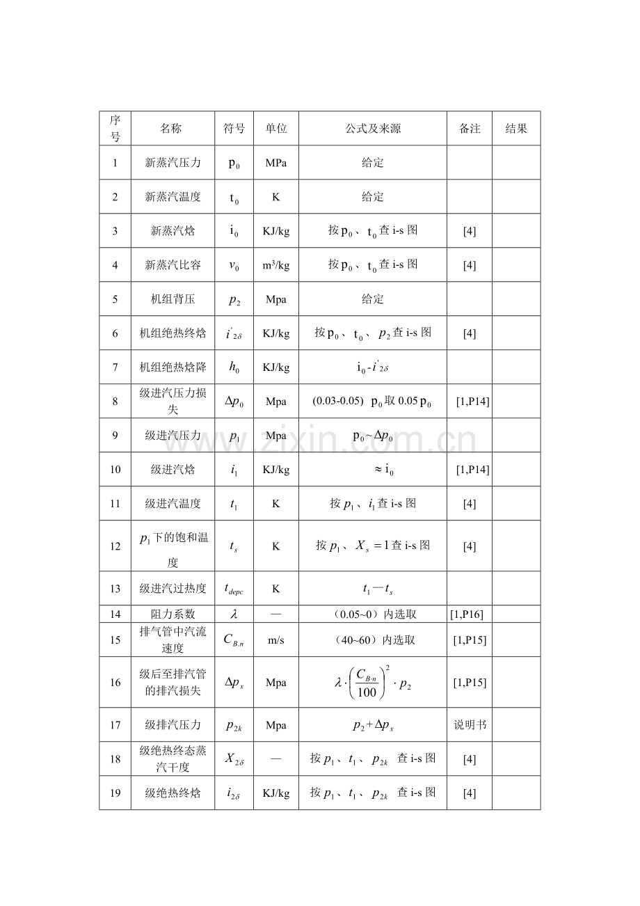 课程设计题目1.doc_第2页