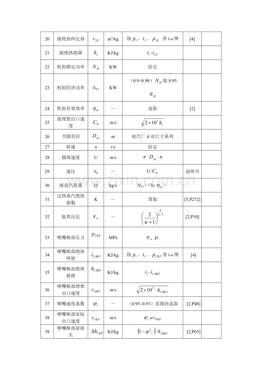 课程设计题目1.doc_第3页