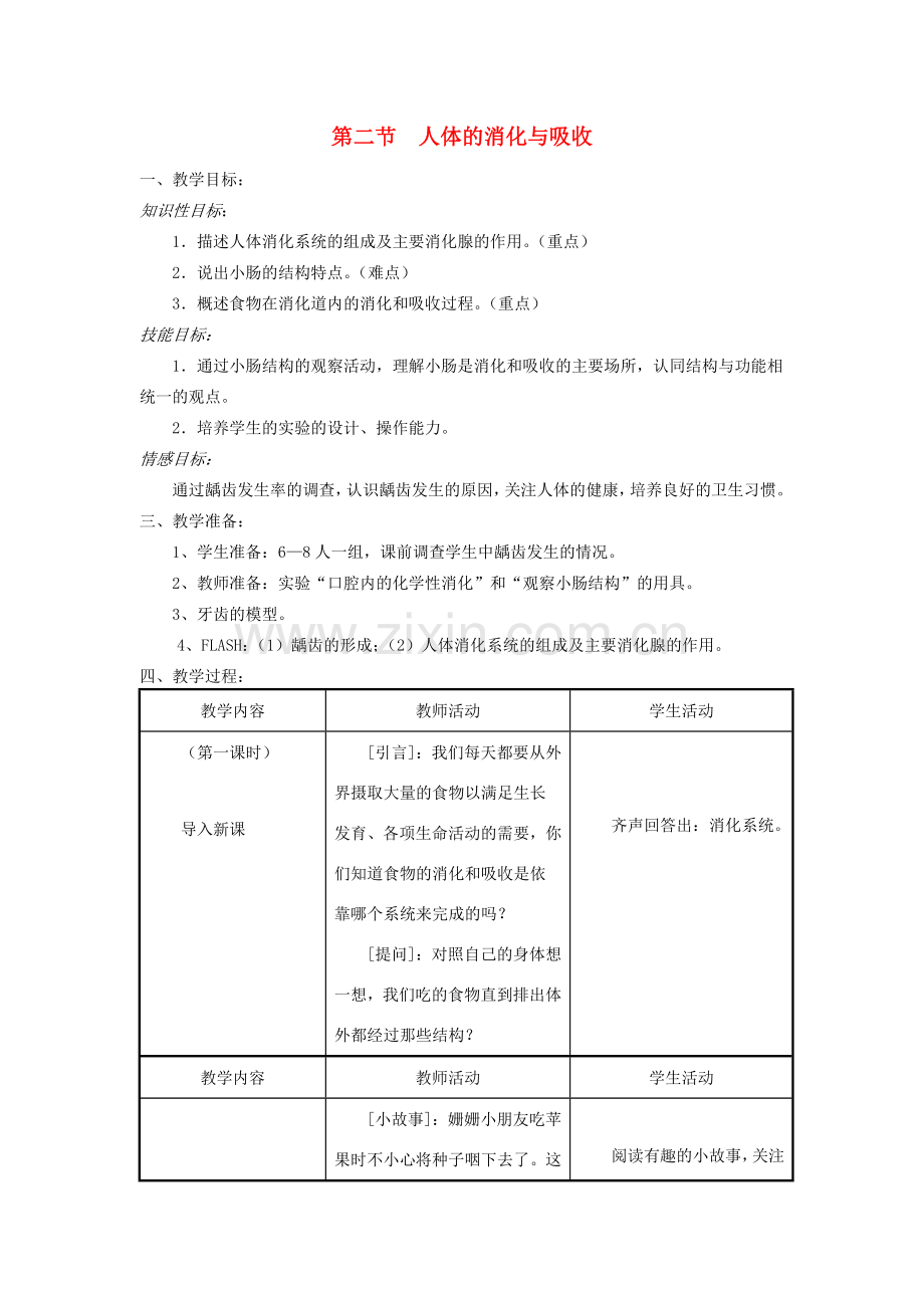 七年级生物下册 第4单元 生物圈中的人 第二节 人体的消化与吸收名师教案 苏教版.doc_第1页