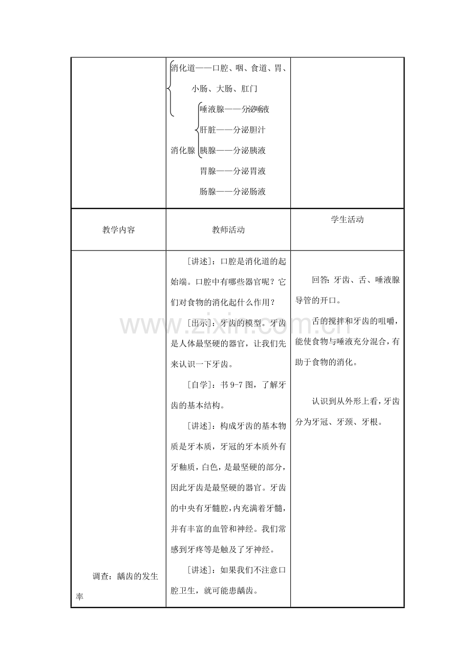 七年级生物下册 第4单元 生物圈中的人 第二节 人体的消化与吸收名师教案 苏教版.doc_第3页