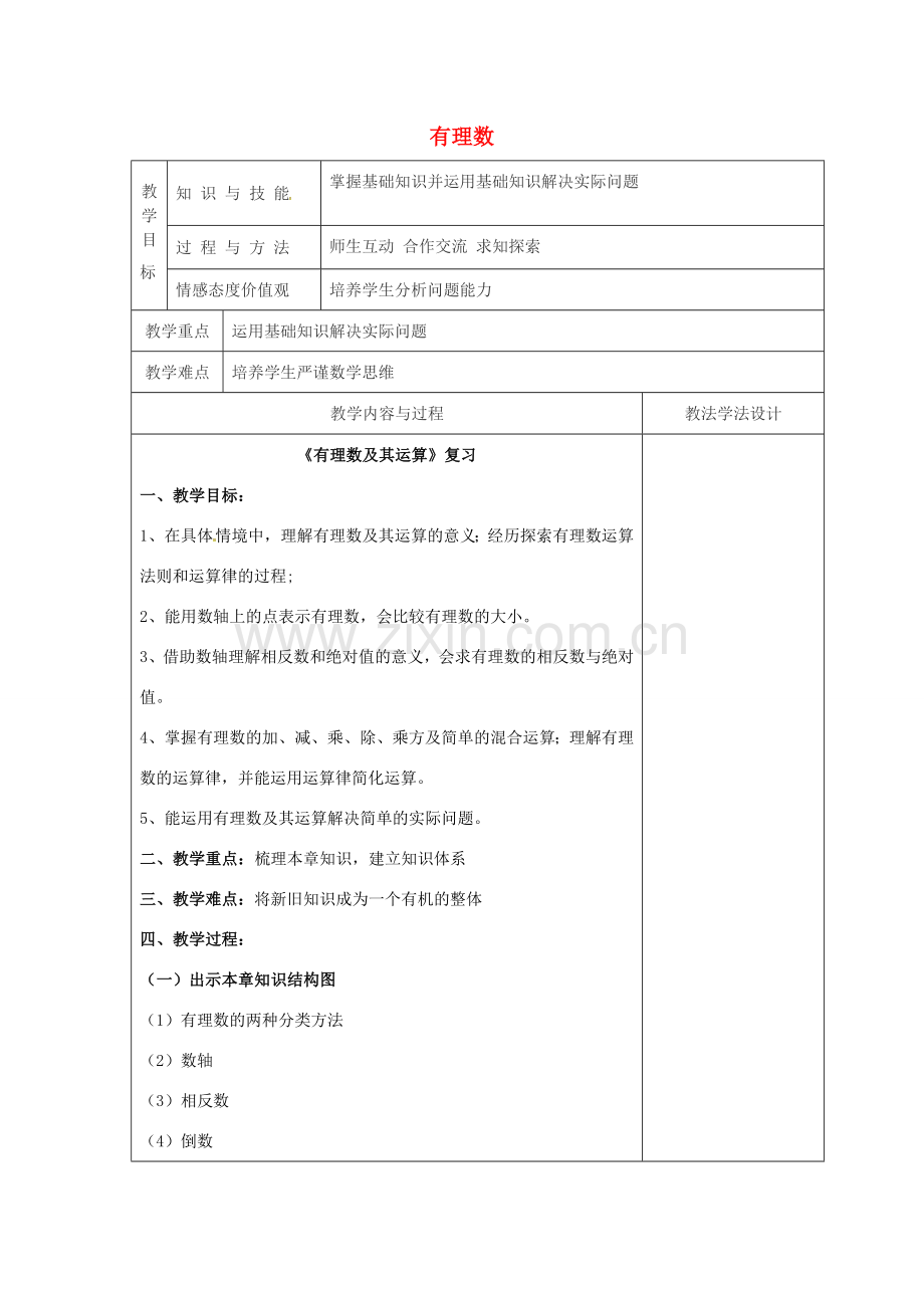 吉林省长春市双阳区七年级数学上册 2.1 有理数《有理数及其运算》复习教案 （新版）华东师大版-（新版）华东师大版初中七年级上册数学教案.doc_第1页