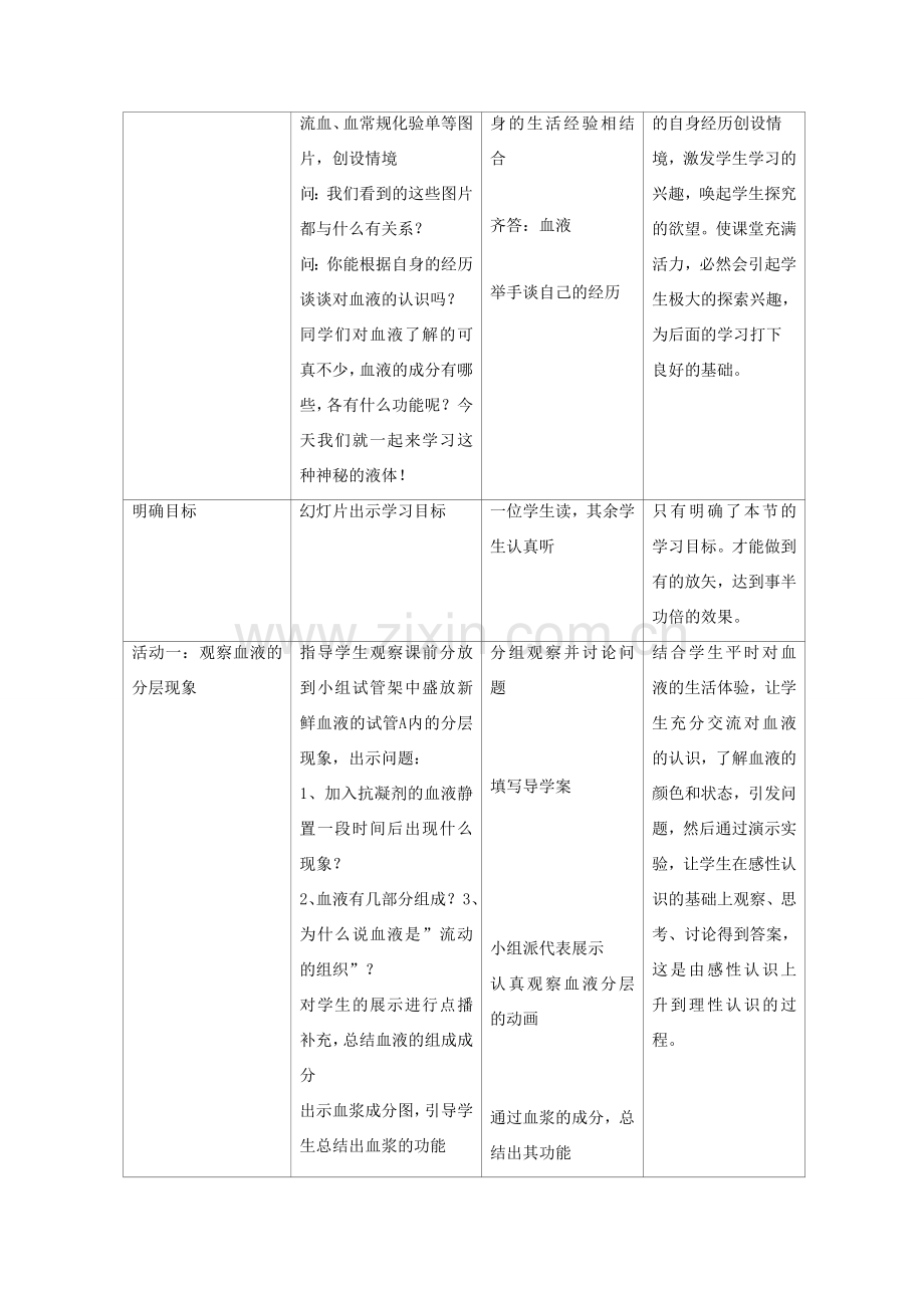 七年级生物下册 第三单元 第三章 第一节 物质运输的载体教学设计 （新版）济南版-（新版）济南版初中七年级下册生物教案.doc_第2页