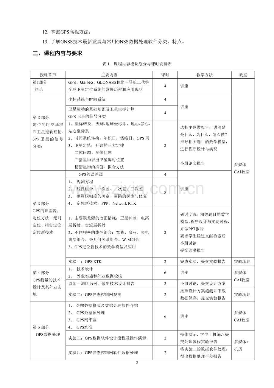 《GNSS测量与数据处理》课程改革教学大纲.doc_第2页