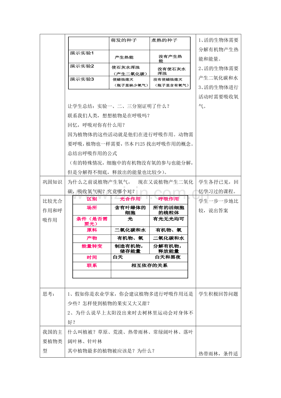 七年级生物上册 3.4.2 绿色植物对有机物的利用教案3 （新版）新人教版-（新版）新人教版初中七年级上册生物教案.doc_第2页