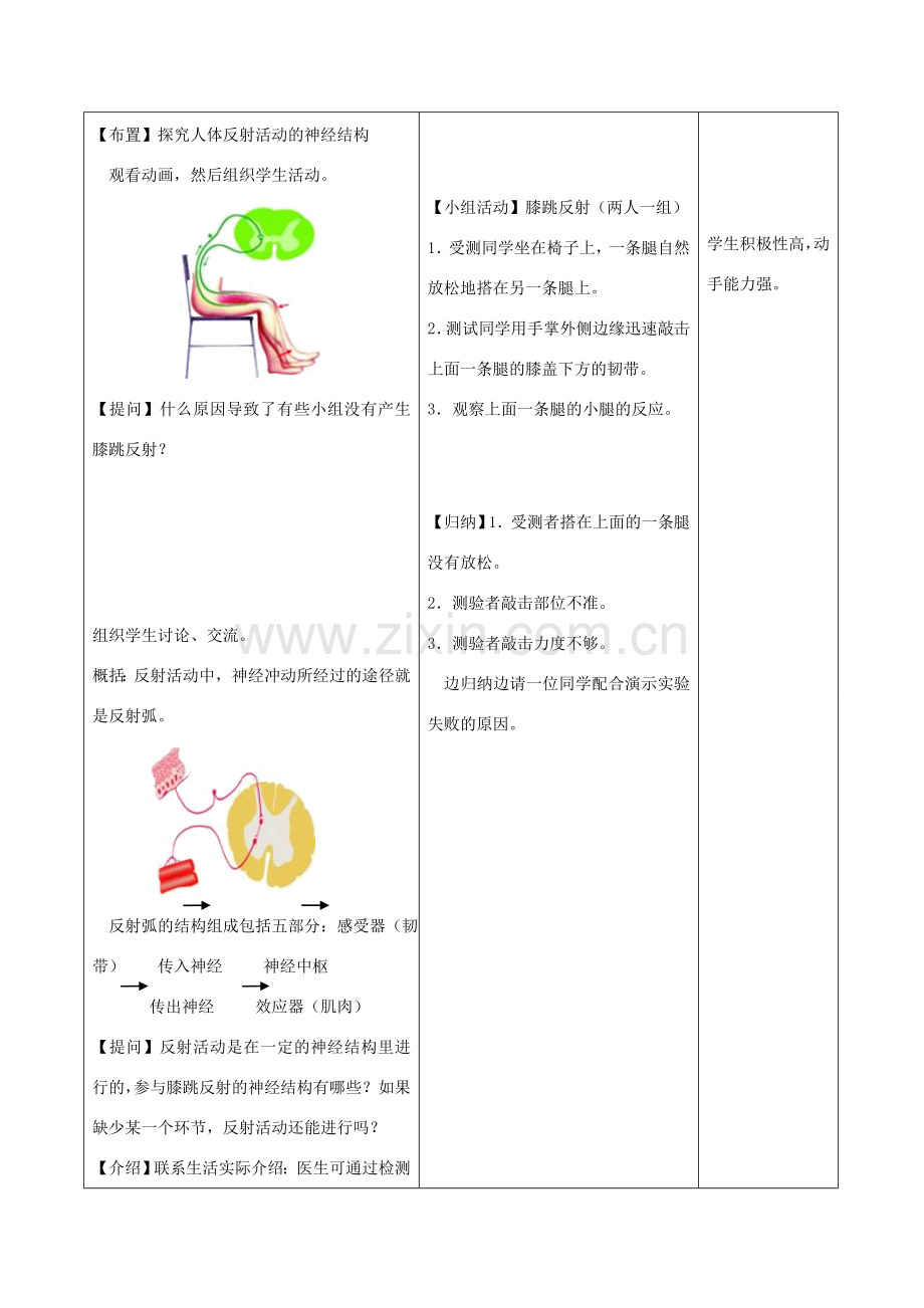 八年级生物上册 6.16.1《人体的神经调节》第2课时教案 （新版）苏科版-（新版）苏科版初中八年级上册生物教案.doc_第2页