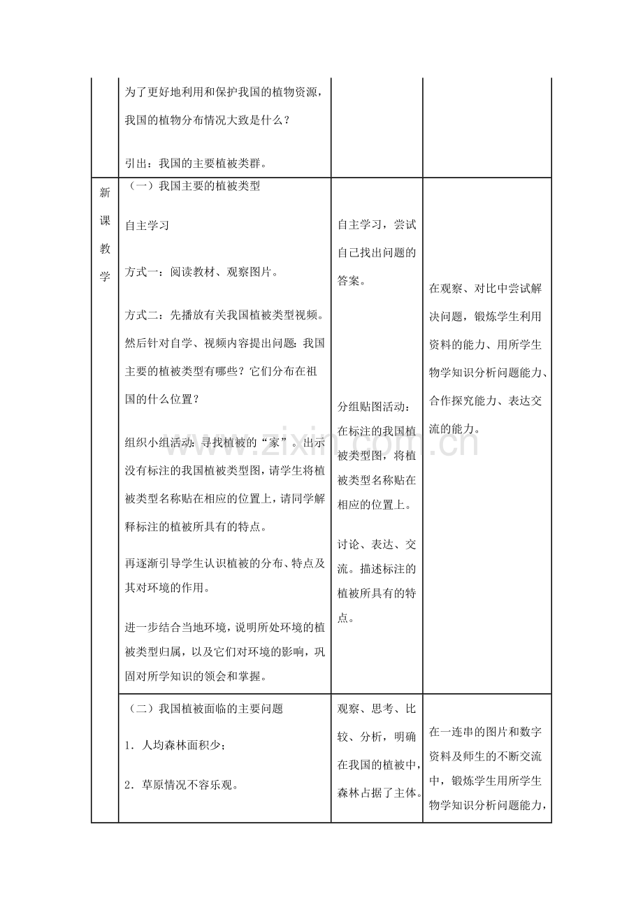 （湖南地区）中考生物复习 第四单元 第四节 绿色植物对生物圈有重大作用 爱护植被教学设计-人教版初中九年级全册生物教案.doc_第3页