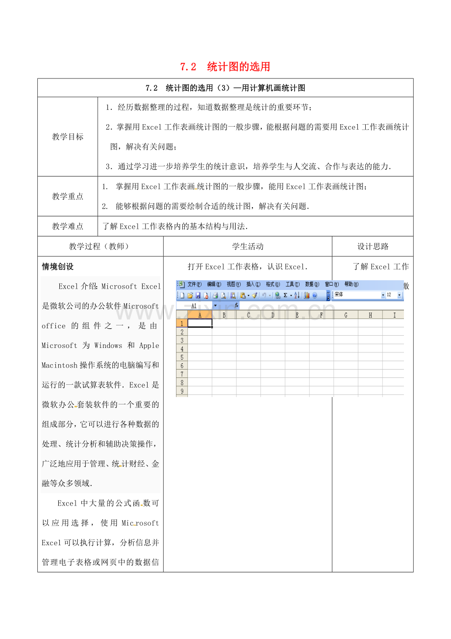 江苏省宿迁市沭阳县八年级数学下册 第7章 数据的收集、整理、描述 7.2 统计表、统计图的选用（3）—用计算机画统计图教案 （新版）苏科版-（新版）苏科版初中八年级下册数学教案.doc_第1页