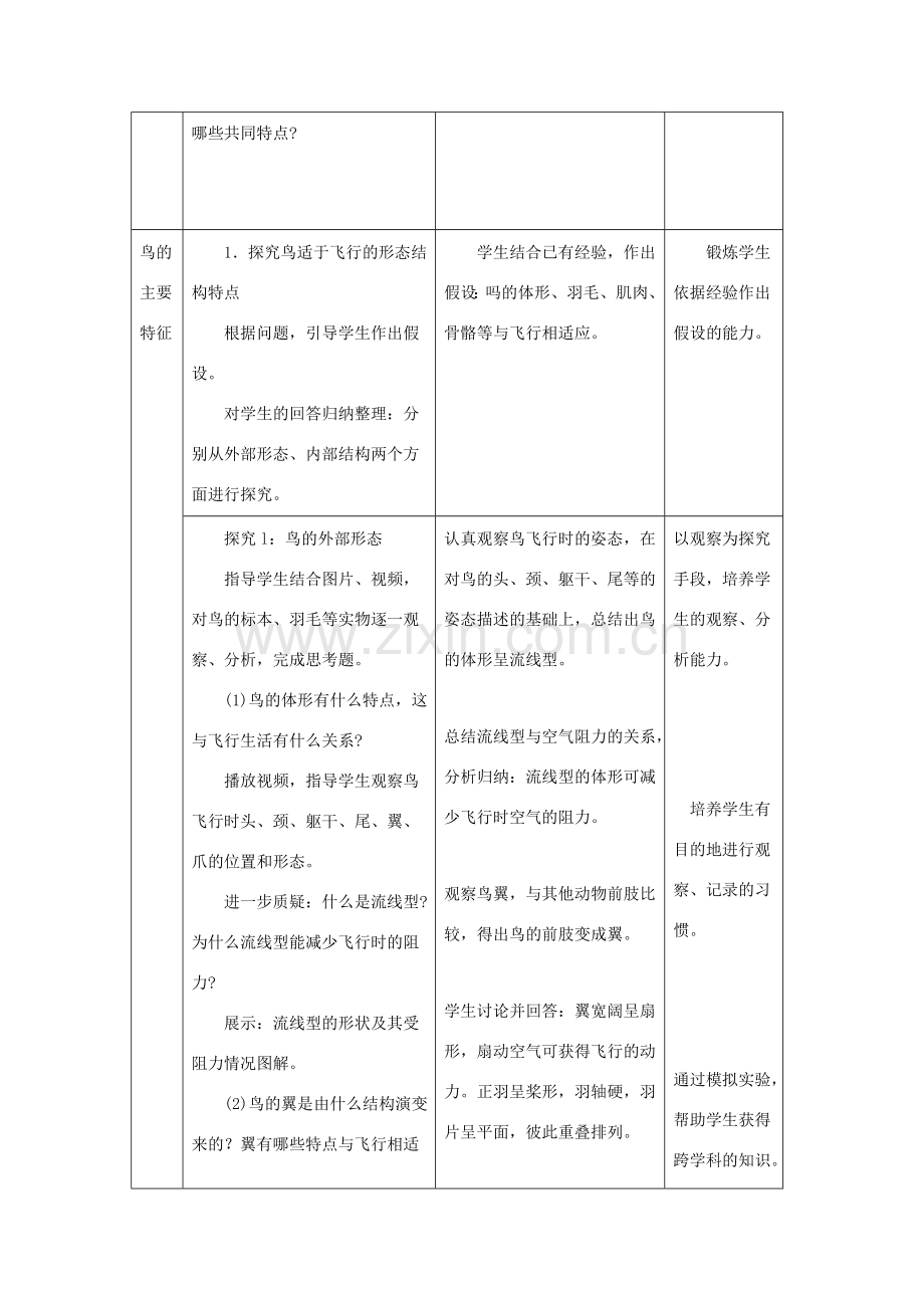 八年级生物上册 5.1.6《鸟》教案2 （新版）新人教版-（新版）新人教版初中八年级上册生物教案.doc_第3页