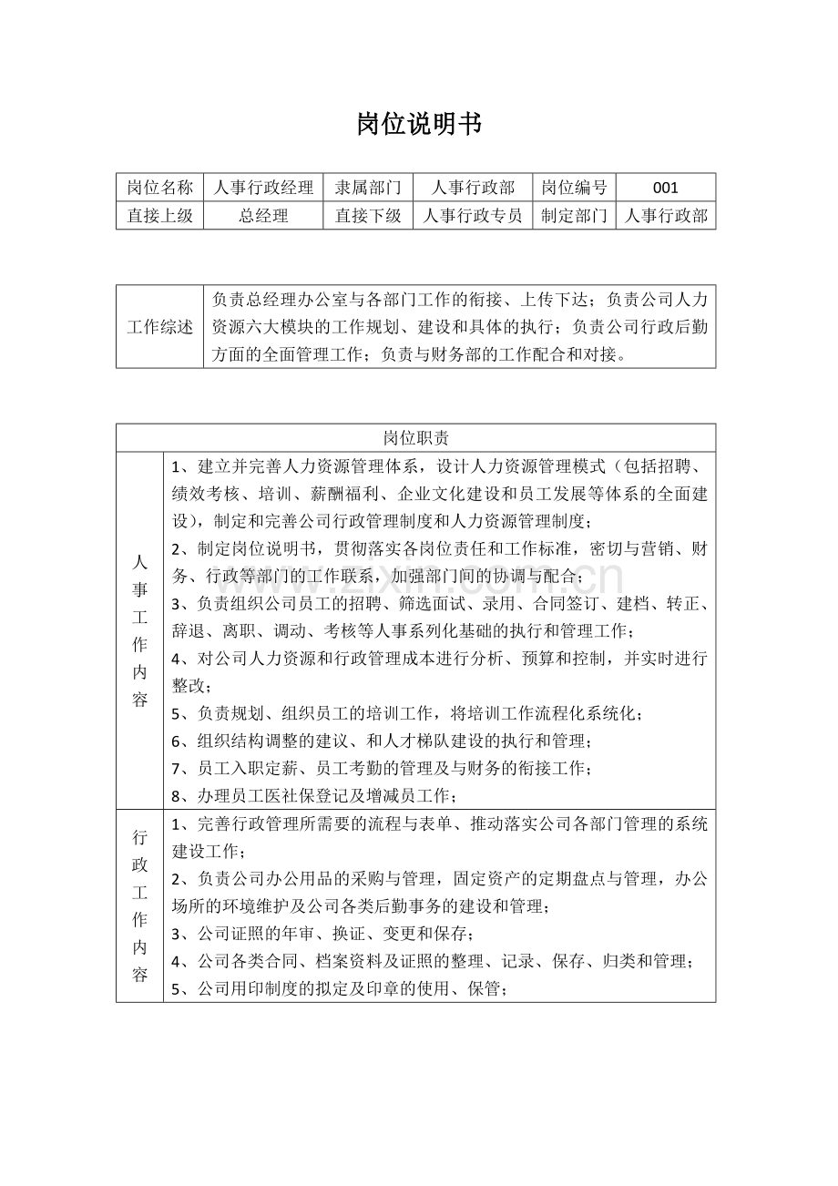 人事行政经理岗位说明书.doc_第1页