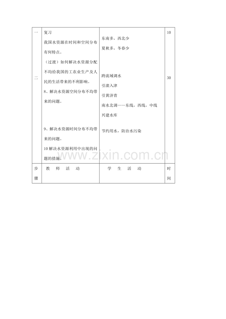 八年级地理上册 第三章 中国的自然资源 第三节 中国的水资源名师教案4 湘师版.doc_第2页