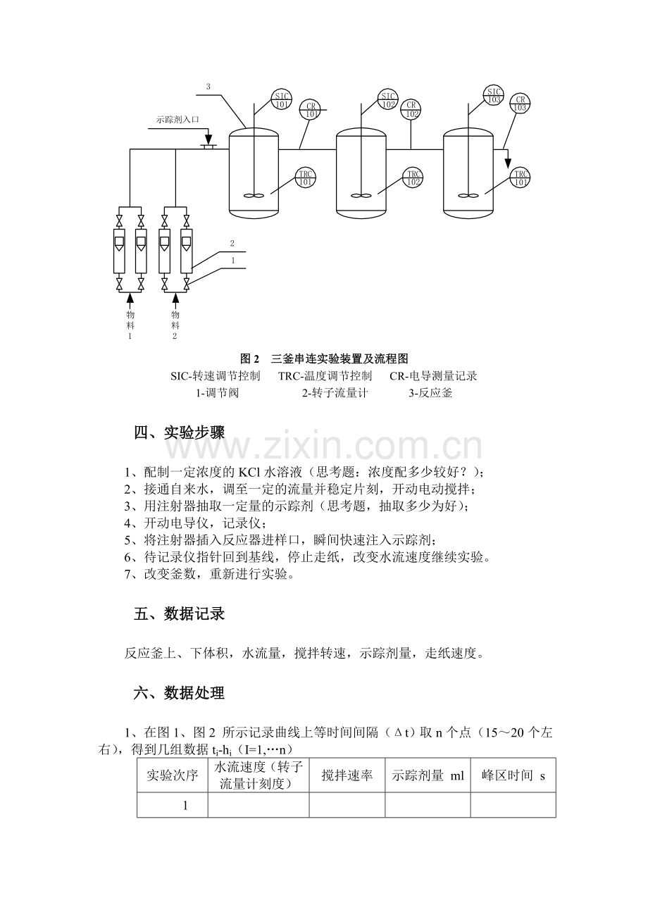 实验8连续流动液相体系单釜与多釜串联停留时间分布测定.doc_第2页