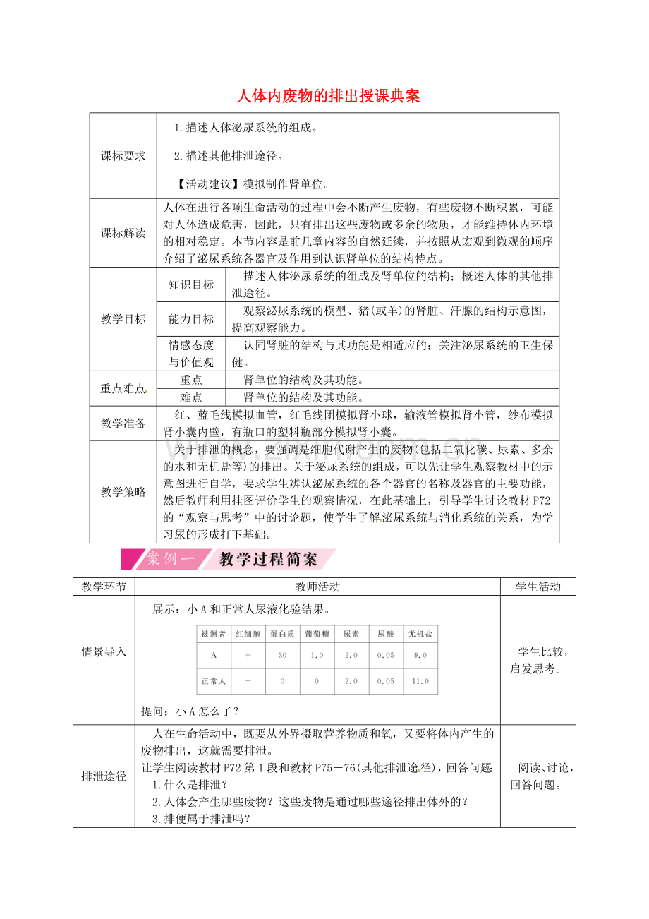 七年级生物下册 第四单元 第五章 人体内废物的排出授课典案1 （新版）新人教版-（新版）新人教版初中七年级下册生物教案.doc_第1页