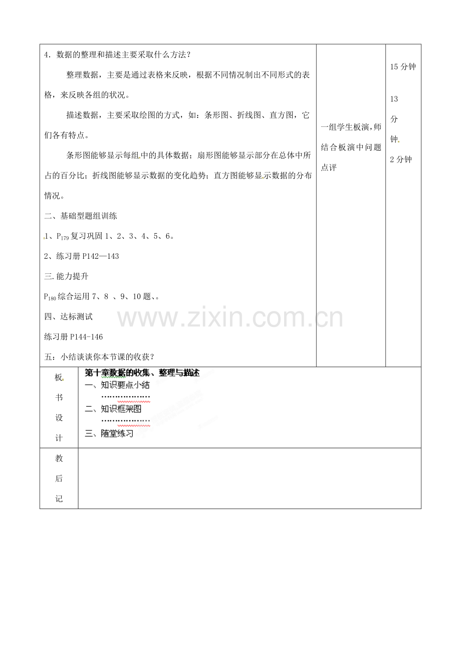 山东省滨州市邹平实验中学七年级数学下册《第十章数据的收集、整理与描述》复习教案1 人教新课标版.doc_第2页