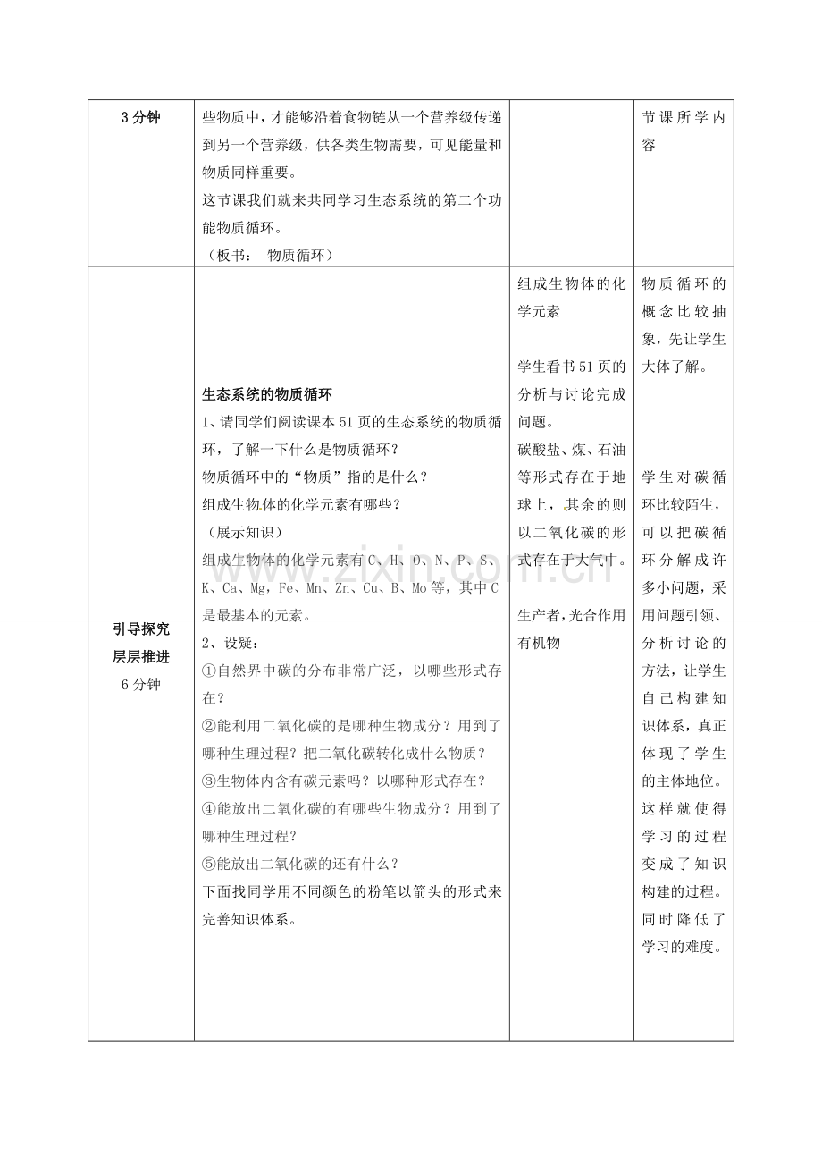 山东省枣庄市峄城区吴林街道中学八年级生物下册 第六单元 第二章《生态系统》第3节《能量流动和物质循环》教案 济南版.doc_第2页