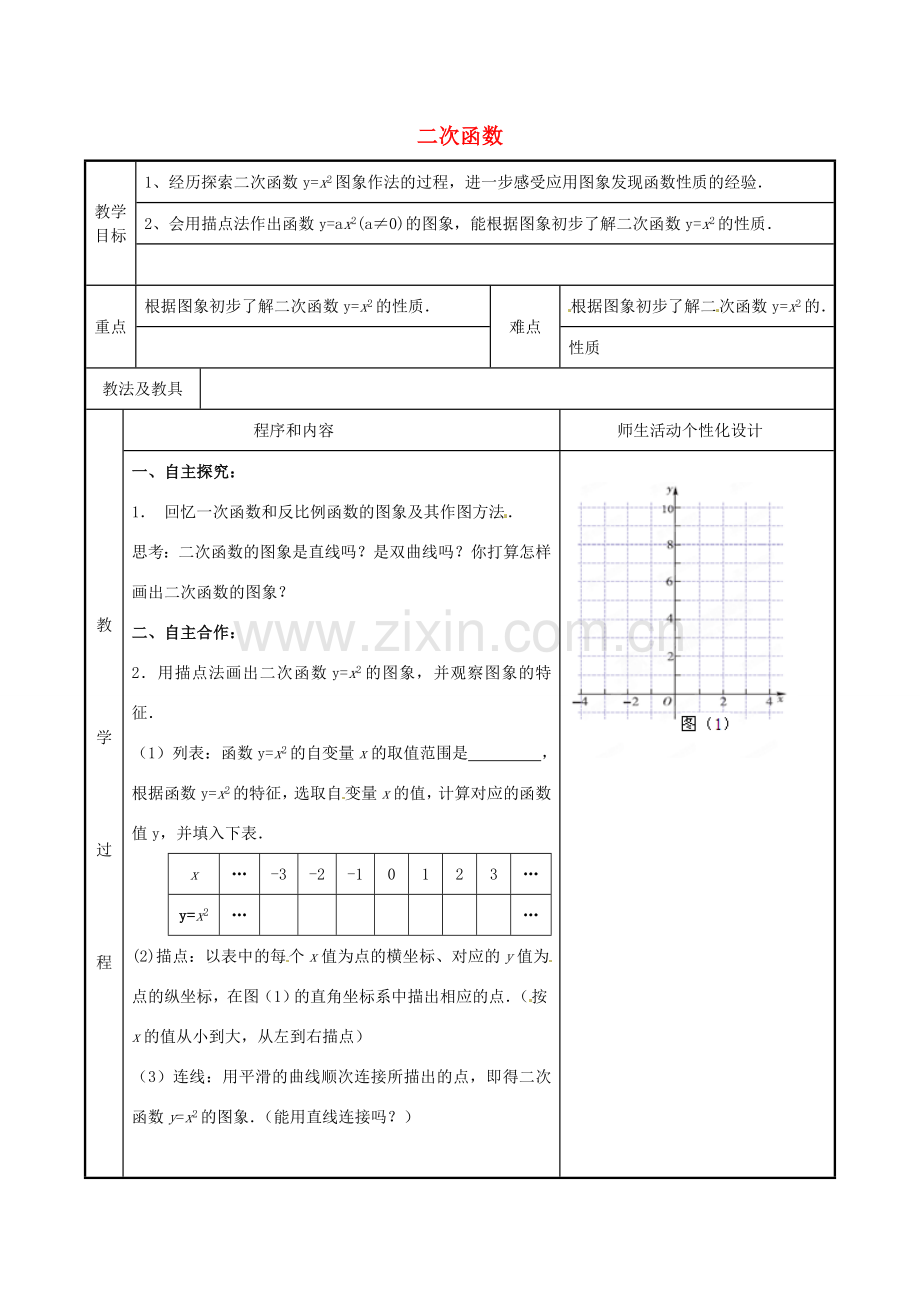 九年级数学下册《6.1 二次函数》教案2 苏科版-苏科版初中九年级下册数学教案.doc_第1页