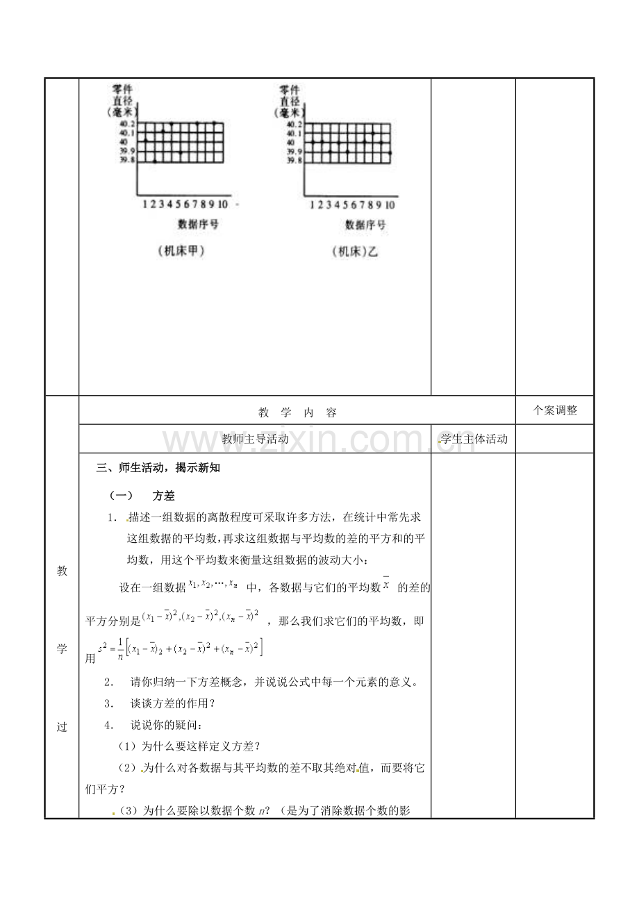 江苏省新沂市第二中学九年级数学上册 2.2 方差与标准差教案 苏科版.doc_第2页