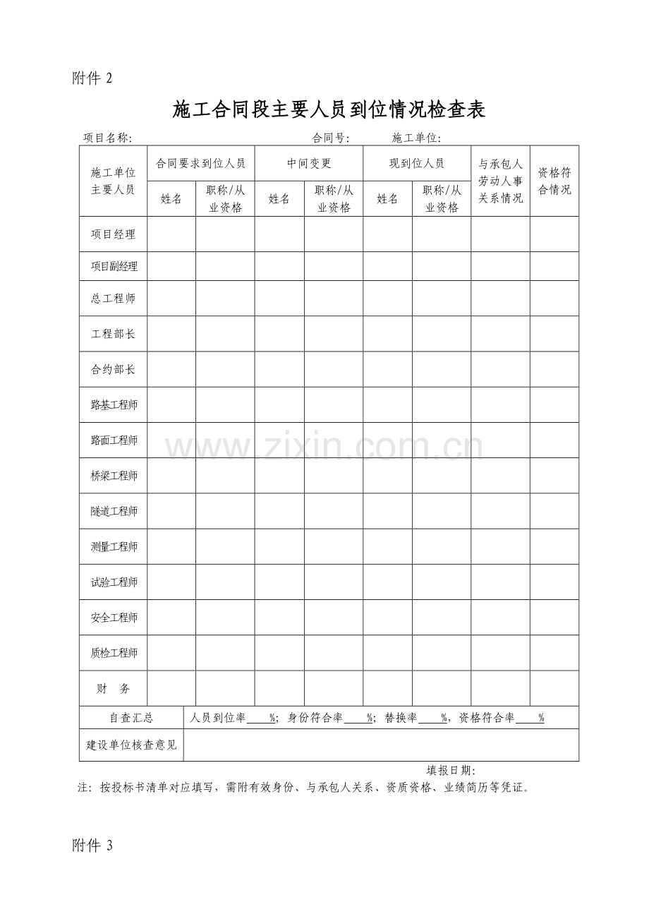 广东省高速公路工程质量安全综合检查办法附件-2.docx_第2页