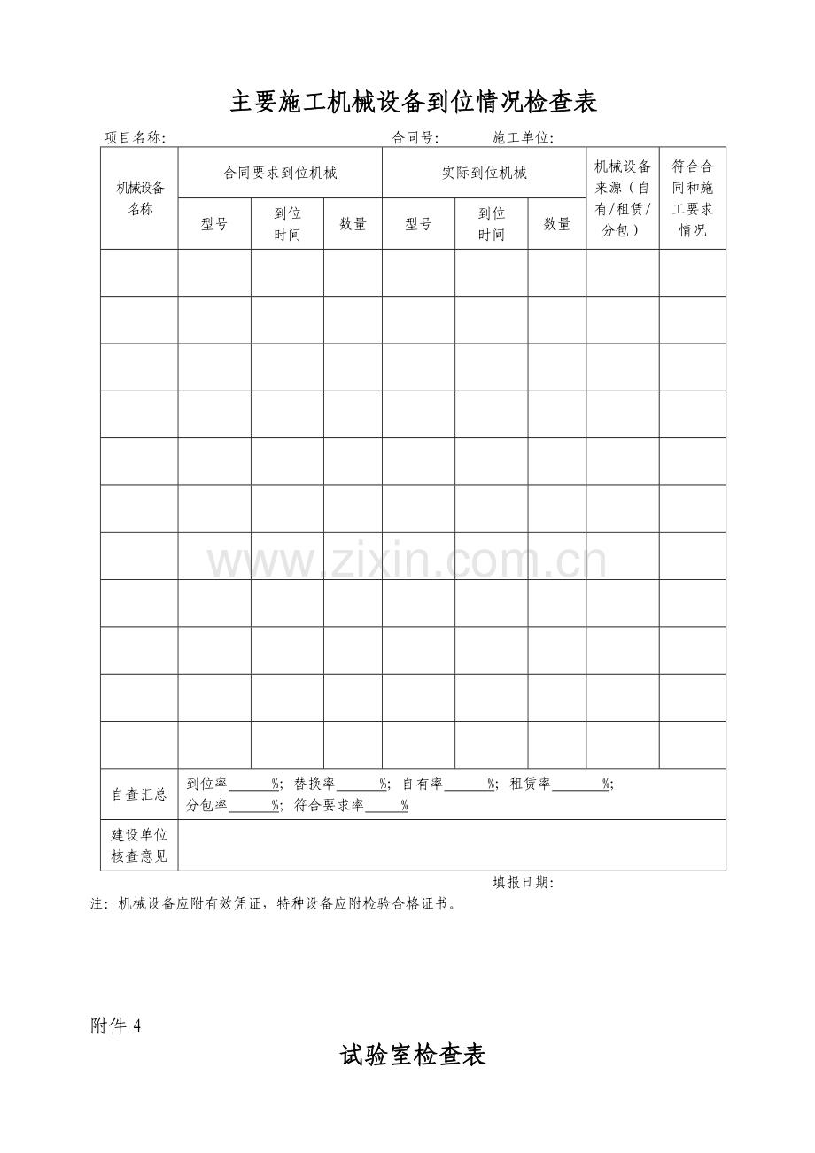 广东省高速公路工程质量安全综合检查办法附件-2.docx_第3页