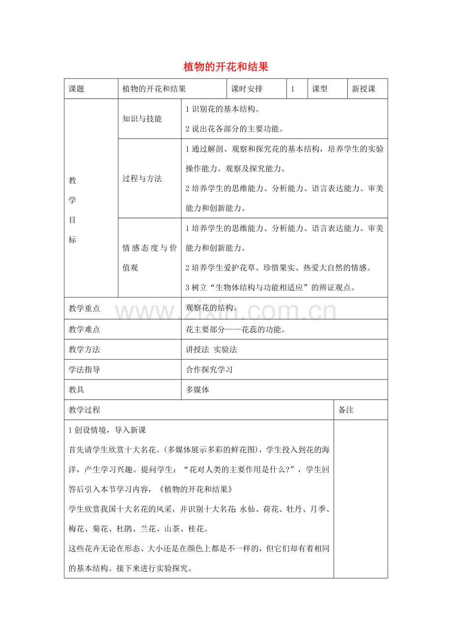 七年级生物上册 第五章 第五节 植物的开花和结果教案 苏教版-苏教版初中七年级上册生物教案.doc_第1页