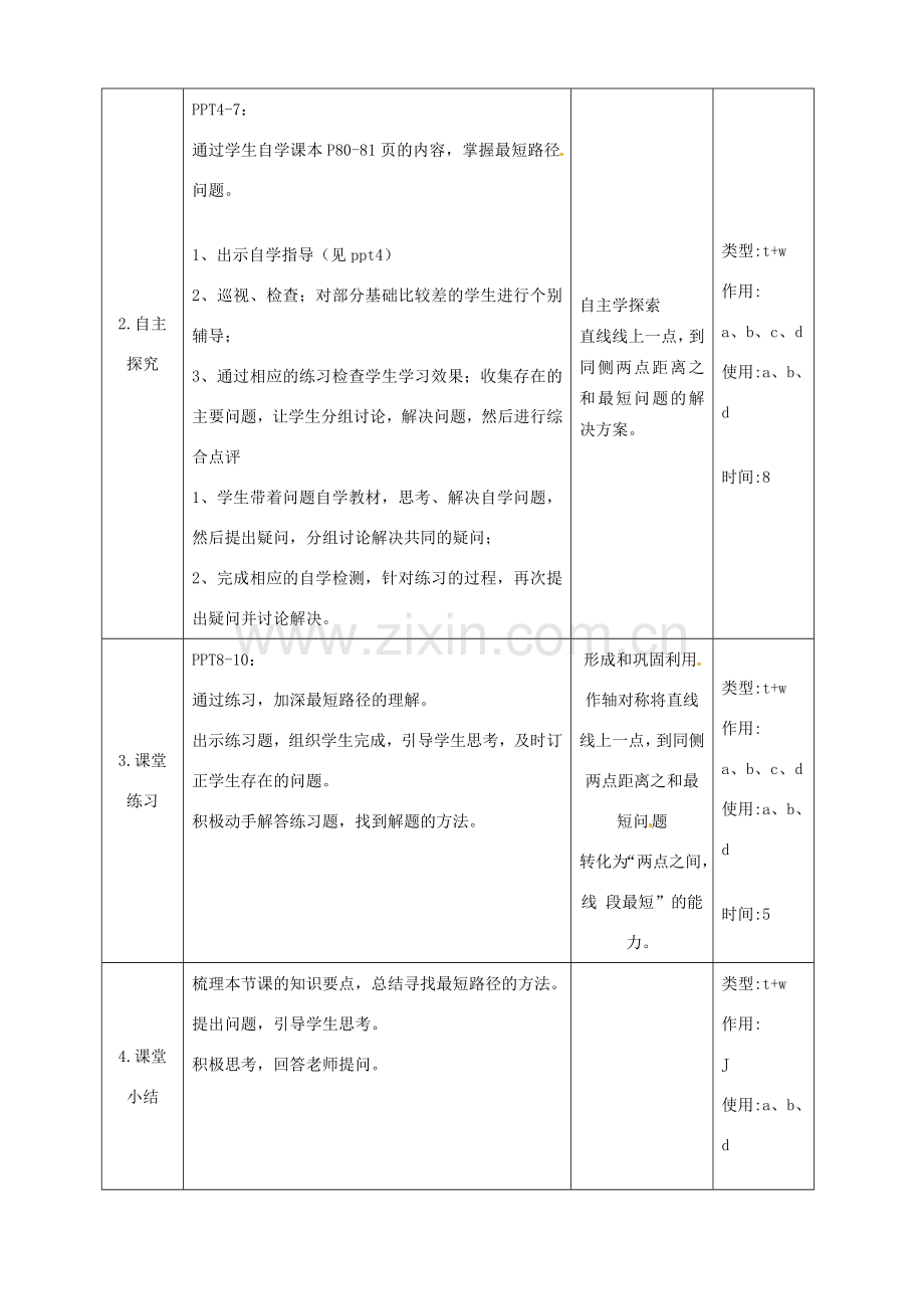 湖南省益阳市资阳区迎丰桥镇八年级数学上册 第13章 轴对称 13.4 课题学习 最短路径问题教案 （新版）新人教版-（新版）新人教版初中八年级上册数学教案.doc_第3页