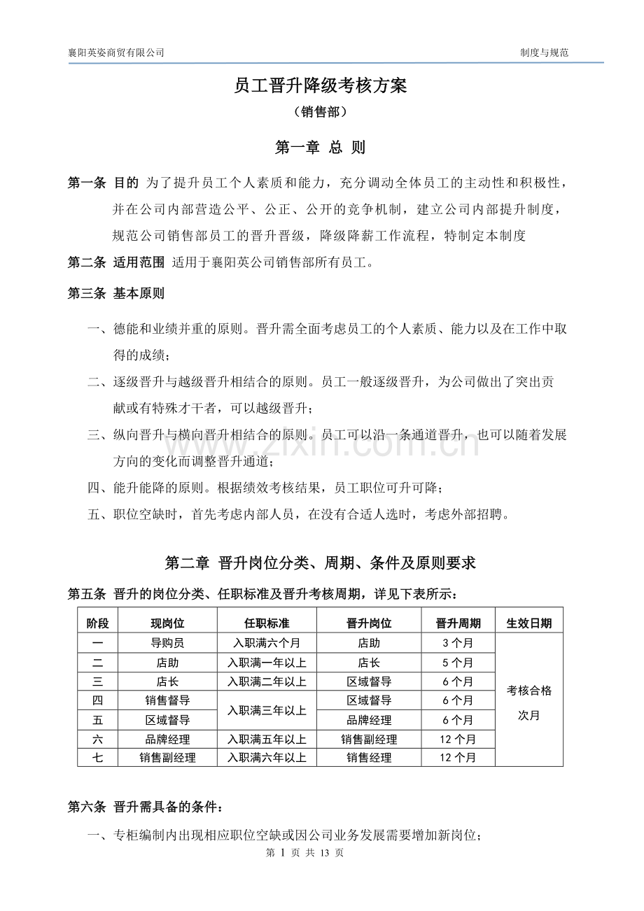 员工晋升考核方案.doc_第1页