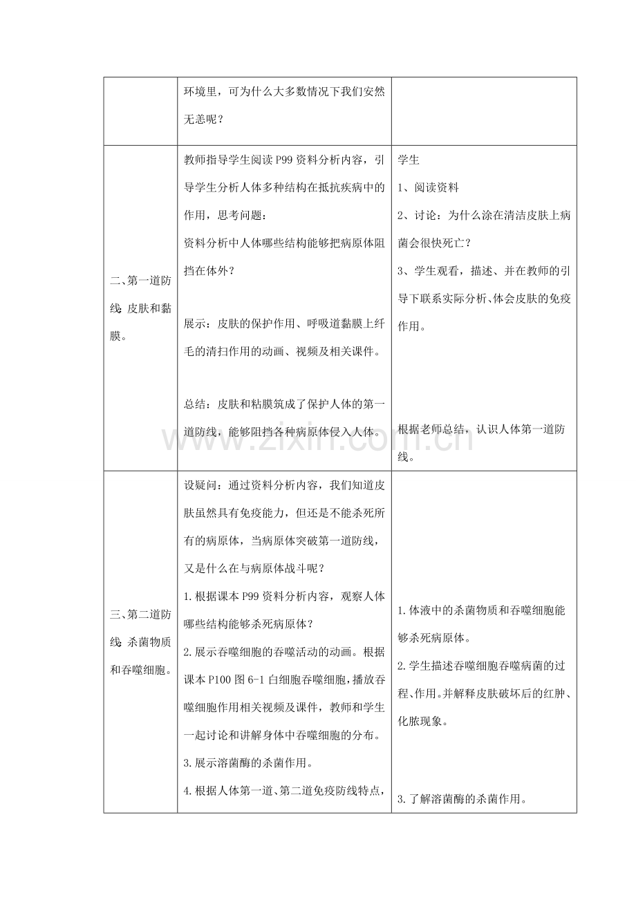 七年级生物下册 第六章 第一节 免疫第一课时教案 （新版）冀教版-（新版）冀教版初中七年级下册生物教案.doc_第2页