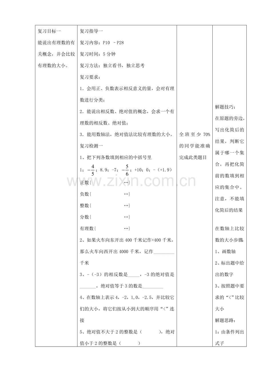 -七年级数学上册 第2章 有理数复习教案1 （新版）华东师大版-（新版）华东师大版初中七年级上册数学教案.doc_第2页