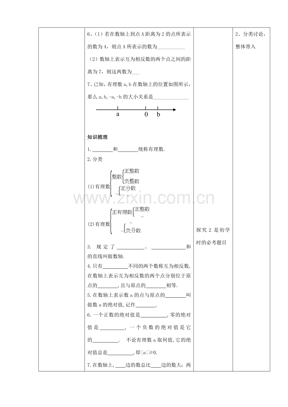 -七年级数学上册 第2章 有理数复习教案1 （新版）华东师大版-（新版）华东师大版初中七年级上册数学教案.doc_第3页