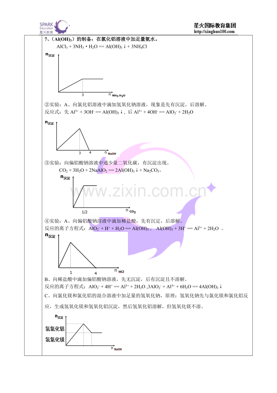 教案-铝及其化合物,预习,有答案.doc_第3页