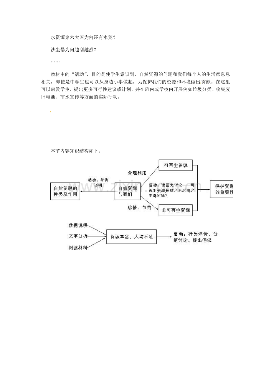 辽宁省辽阳市第九中学八年级地理上册《3.1 自然资源总量丰富人均不足》教案 新人教版.doc_第2页