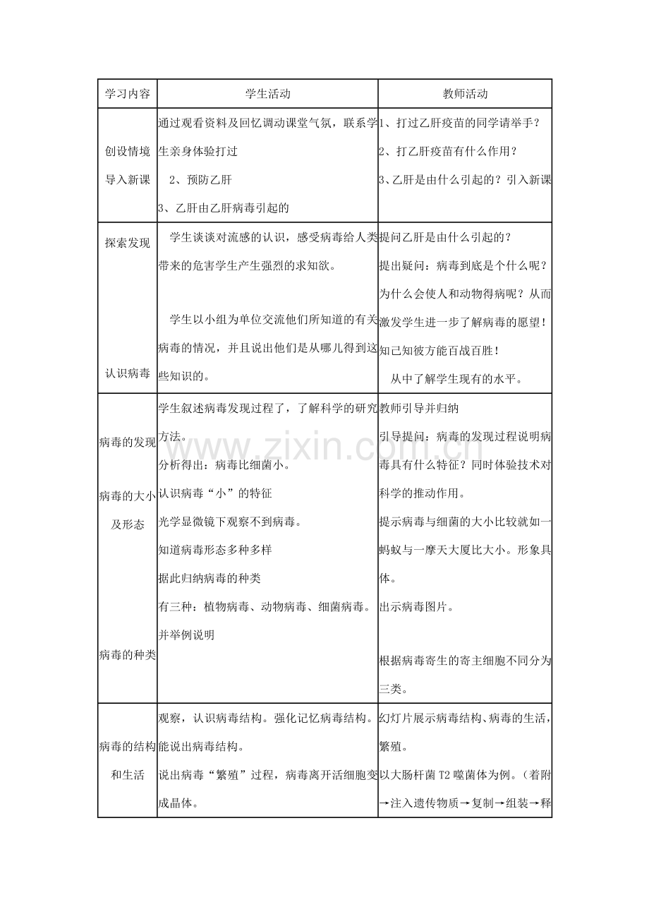 八年级生物上册 5.5 病毒教案4 （新版）新人教版.doc_第2页