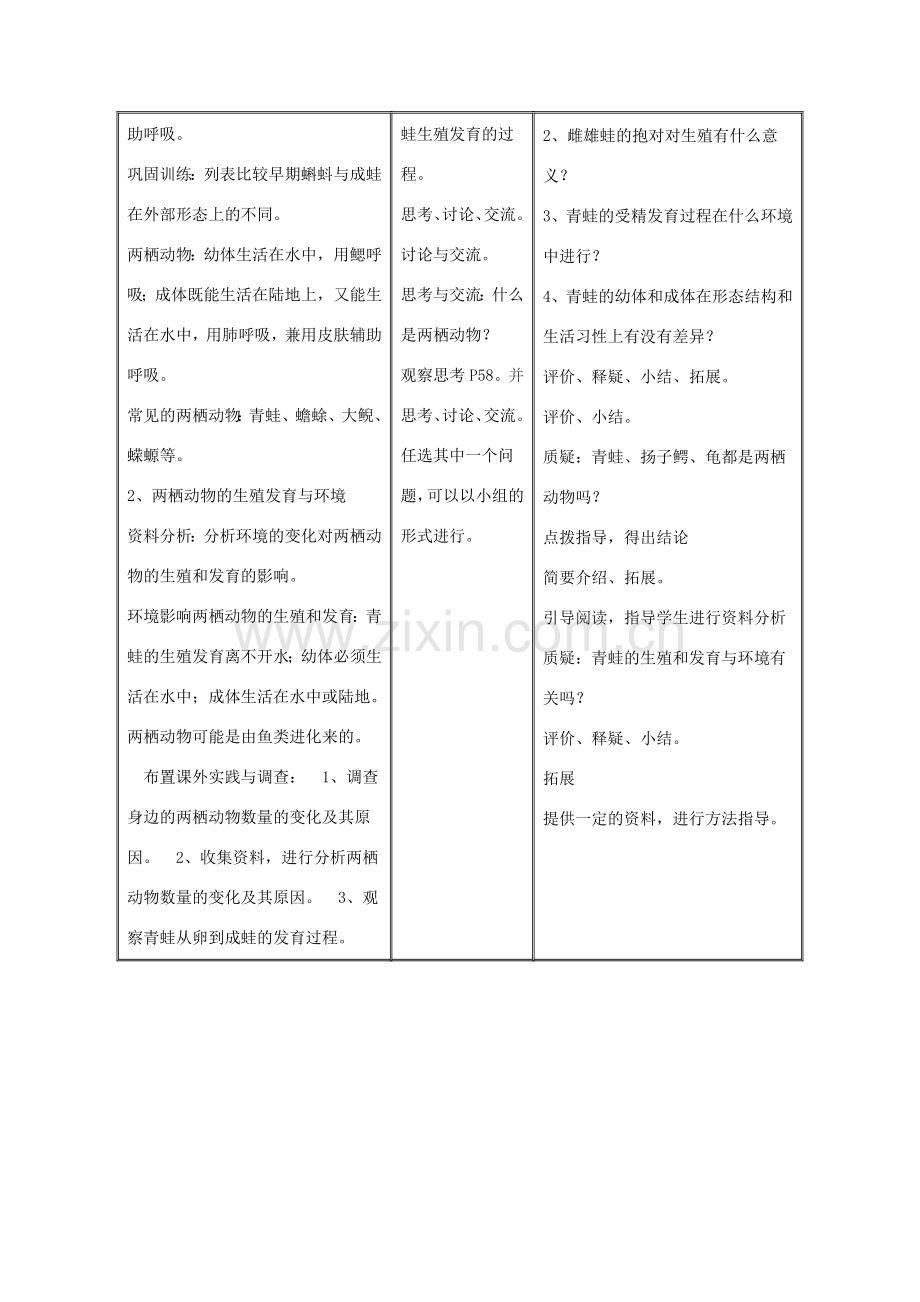 八年级生物上册 4.2.2《两栖动物的生殖和发育》教案2（新版）济南版-（新版）济南版初中八年级上册生物教案.doc_第3页