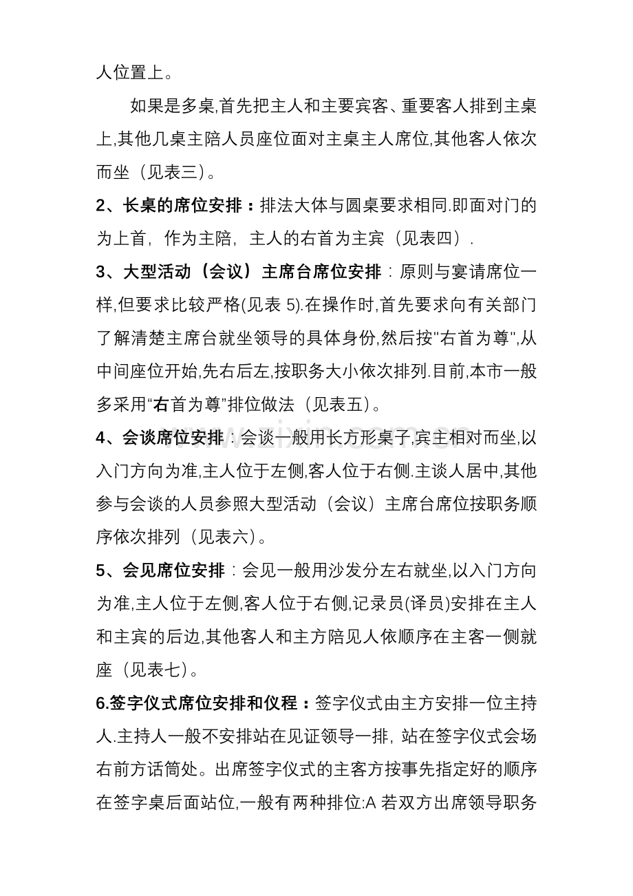 领导出席各类活动席位安排(详细附图).doc_第2页