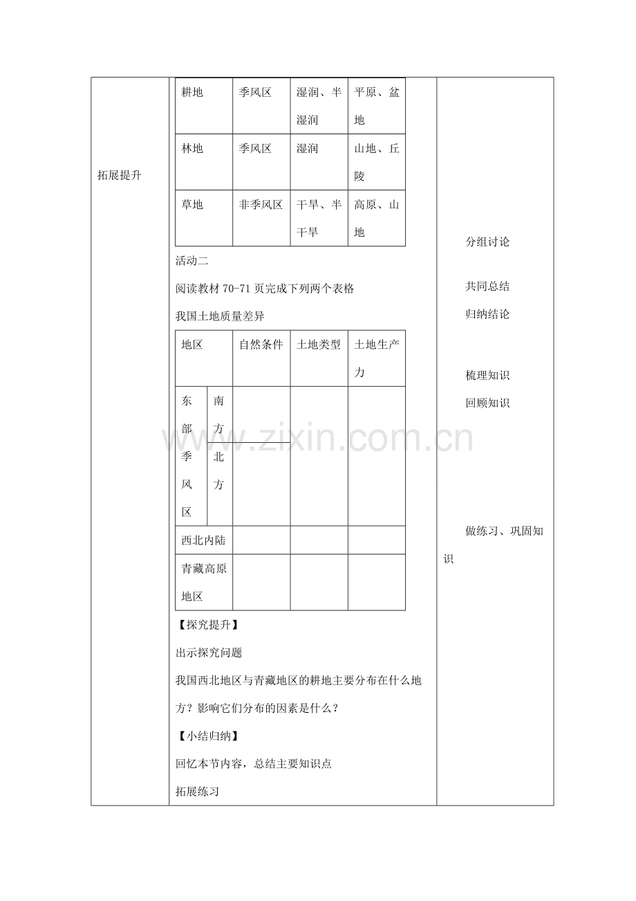 八年级地理上册 第三章 第二节 土地资源（二） 教案 （新版）湘教版-（新版）湘教版初中八年级上册地理教案.doc_第3页