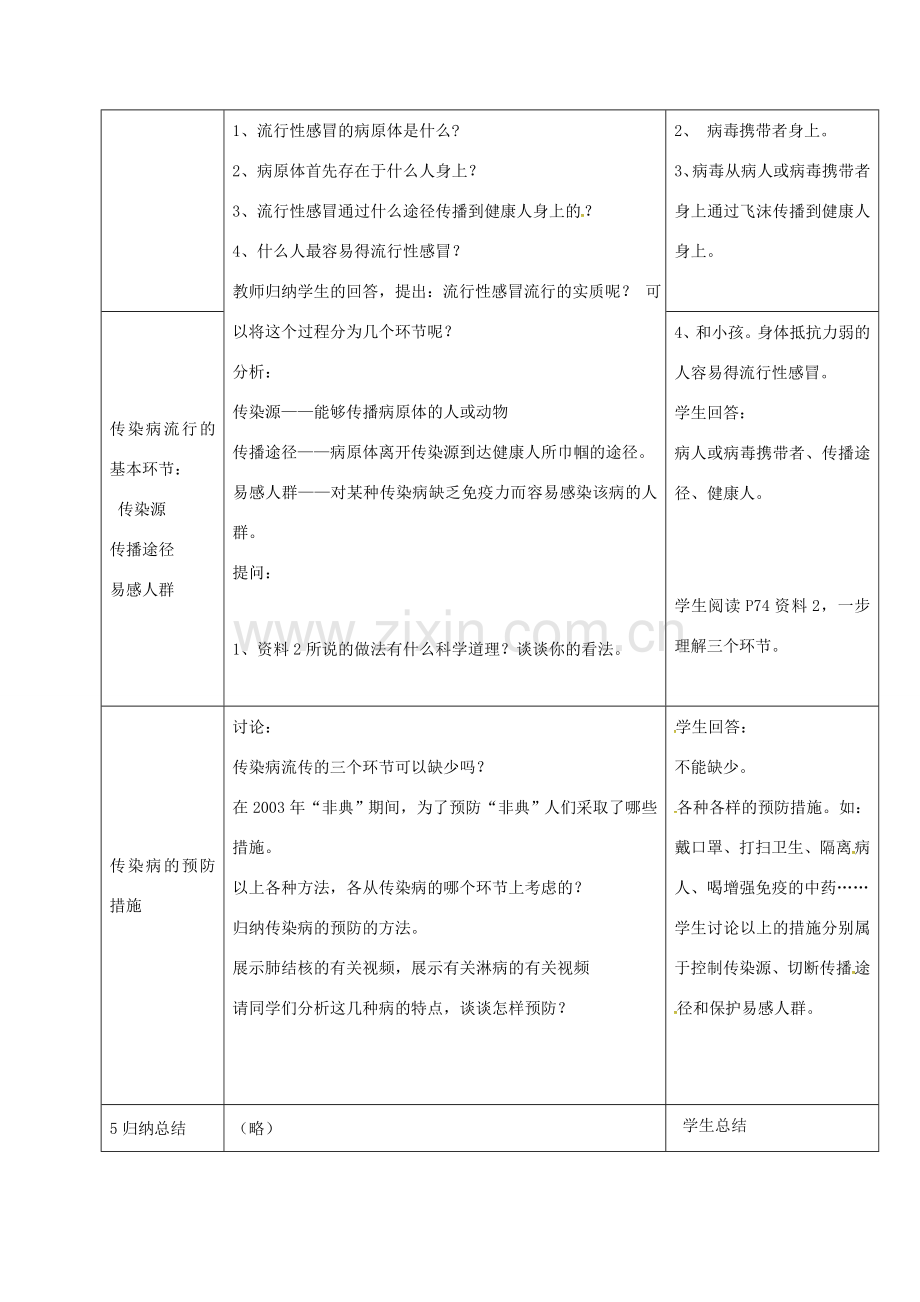 黑龙江省鸡西市八年级生物下册 8.1.1 传染病及其预防教案 （新版）新人教版-（新版）新人教版初中八年级下册生物教案.doc_第2页