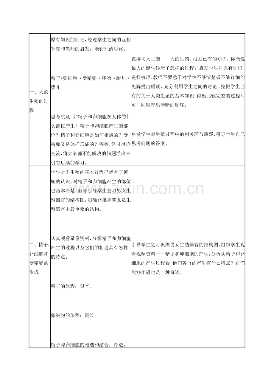 （江西专版）中考生物总复习 第七单元 生物的生殖、发育与遗传 第一节 人的生殖和发育教学设计-人教版初中九年级全册生物教案.doc_第2页