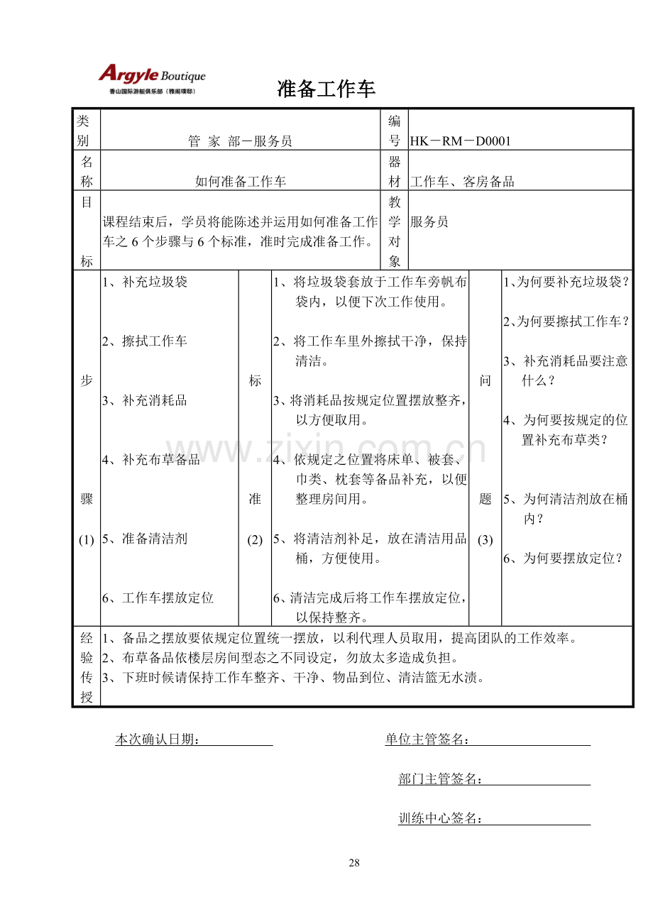 管家部服务员标准作业程序手册1(XS).doc_第1页