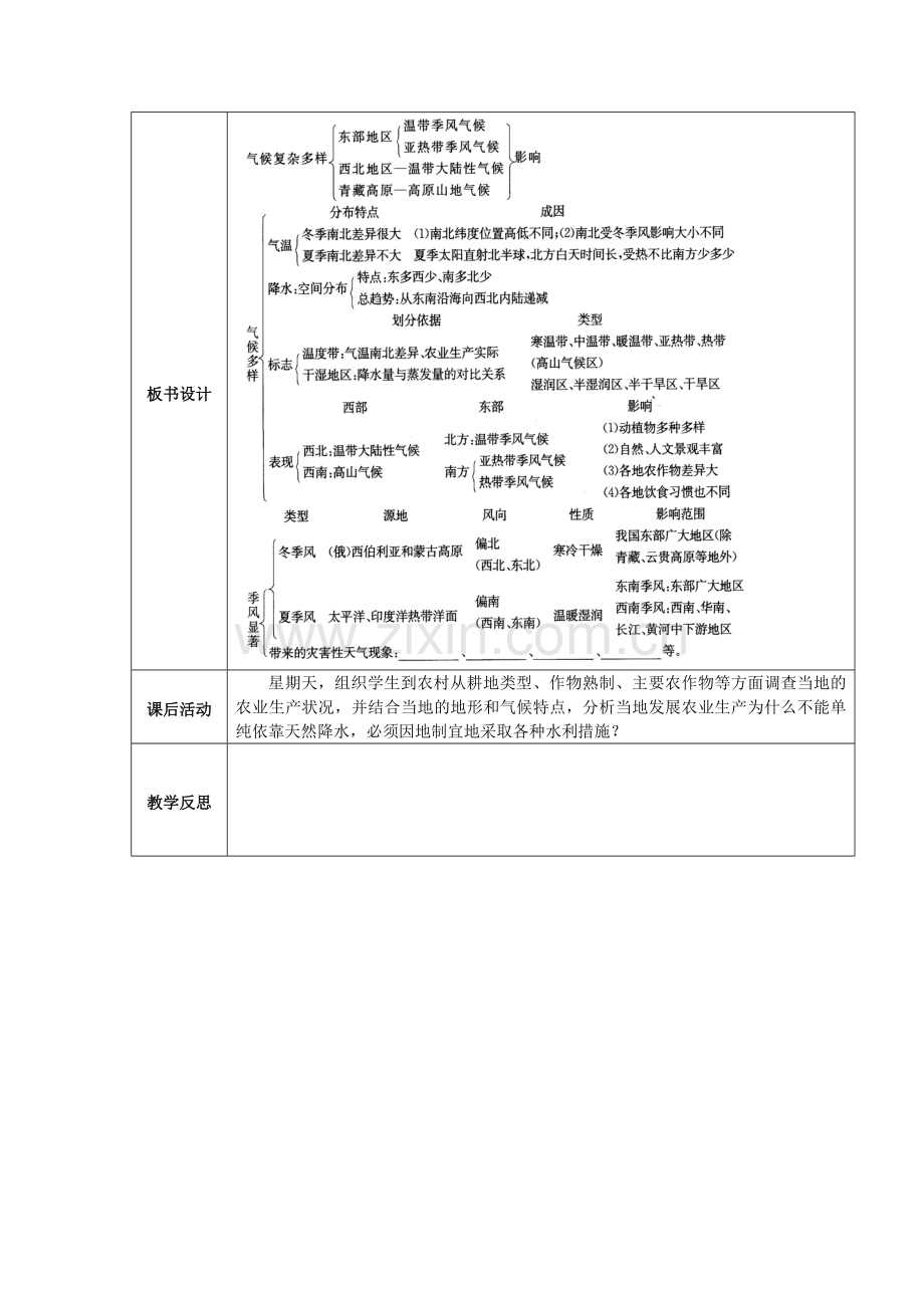 八年级地理上册 2.2 气候教案4 （新版）新人教版-（新版）新人教版初中八年级上册地理教案.doc_第3页